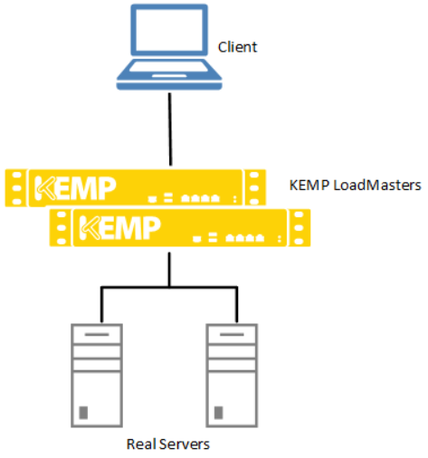 Basic generic network diagram_v2.png
